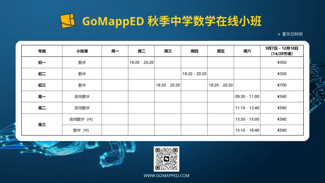 【高考系列】Leaving Cert 英语 H1 秘诀 —— 高二和高三学习重点-第7张图片-四季读书网