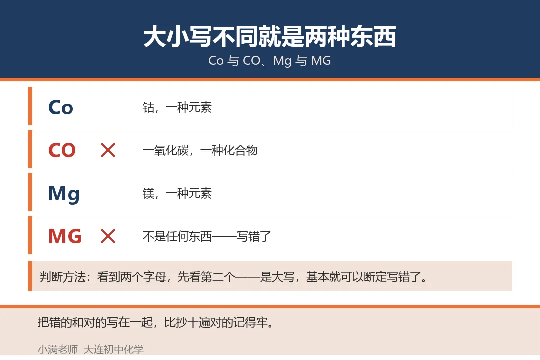 初三化学最容易写错的 5 个符号-第2张图片-四季读书网