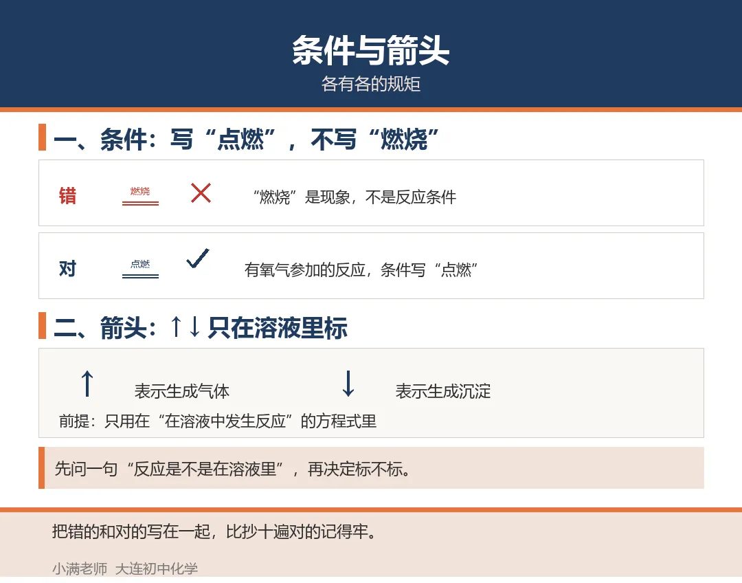 初三化学最容易写错的 5 个符号-第3张图片-四季读书网