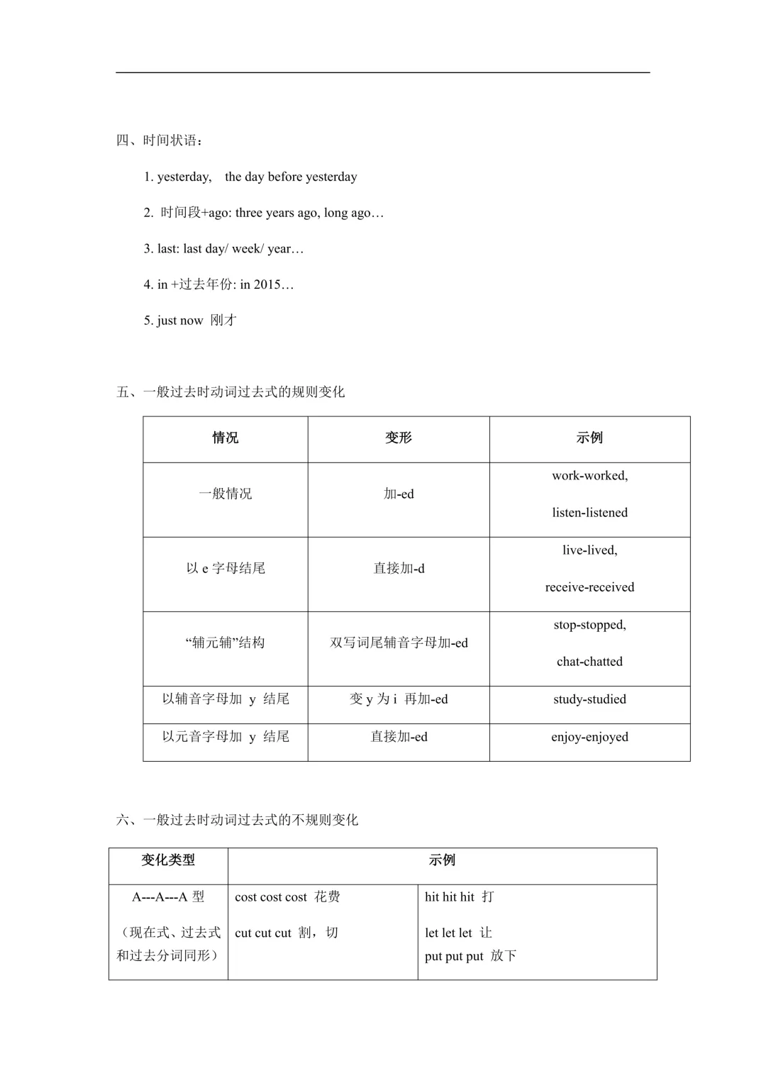 中考英语语法26大专题训练(含解析)-第2张图片-四季读书网