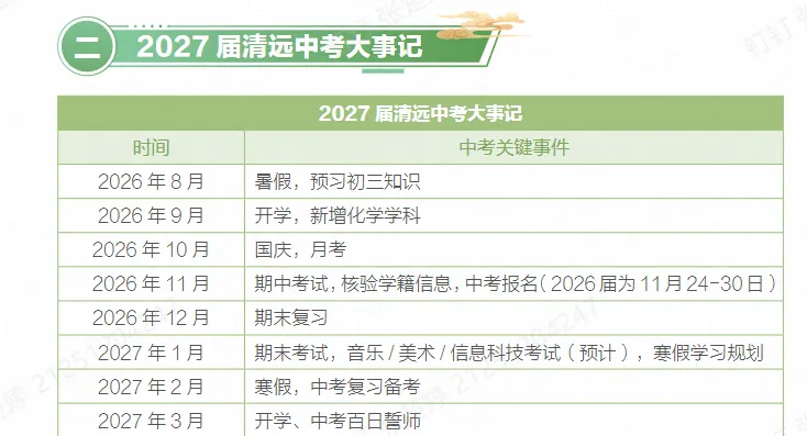 《2027中考指导手册》重磅上线!一本书明白中考政策→-第2张图片-四季读书网 《2027中考指导手册》重磅上线!一本书明白中考政策→-第2张图片-四季读书网