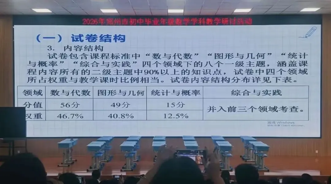 2026年郑州市中招数学质量分析,中考数学110分以上1.8万人!-第4张图片-四季读书网 2026年郑州市中招数学质量分析,中考数学110分以上1.8万人!-第4张图片-四季读书网
