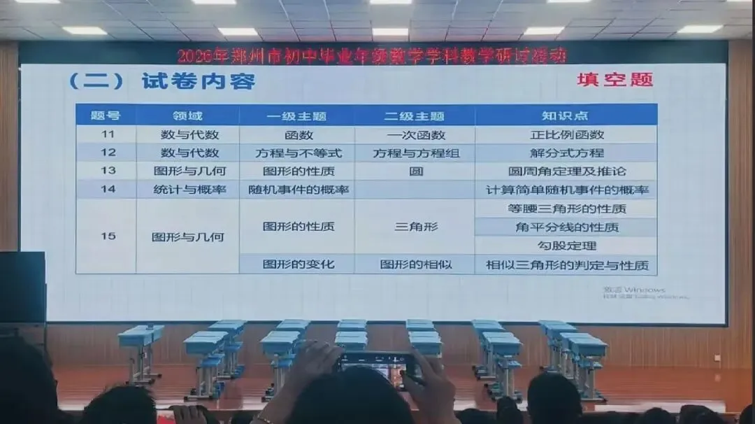 2026年郑州市中招数学质量分析,中考数学110分以上1.8万人!-第7张图片-四季读书网 2026年郑州市中招数学质量分析,中考数学110分以上1.8万人!-第7张图片-四季读书网