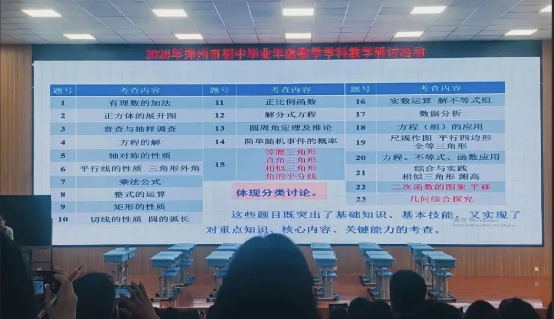 2026年郑州市中招数学质量分析,中考数学110分以上1.8万人!-第12张图片-四季读书网 2026年郑州市中招数学质量分析,中考数学110分以上1.8万人!-第12张图片-四季读书网
