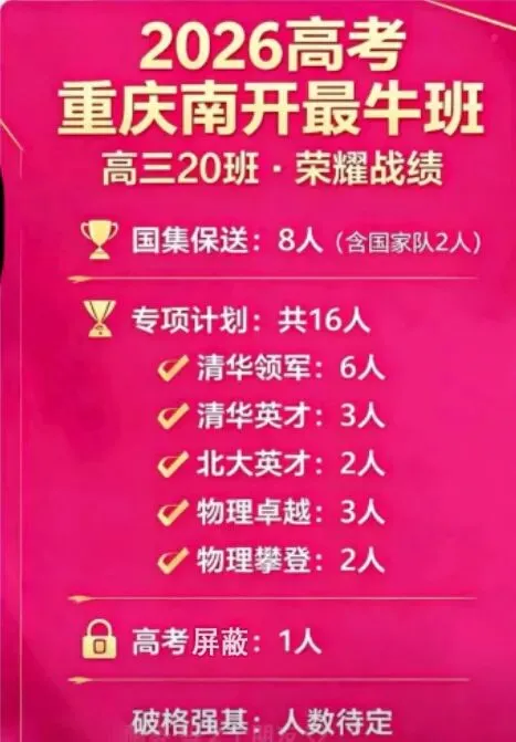 今年各个学校高考成绩如何?2026高考600分+人数汇总(更新版)-第7张图片-四季读书网