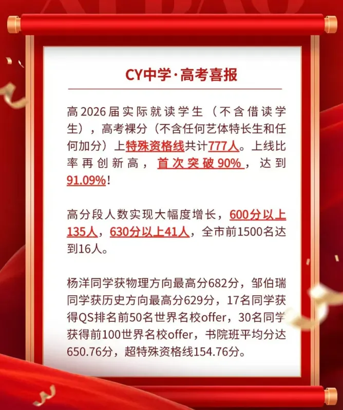 今年各个学校高考成绩如何?2026高考600分+人数汇总(更新版)-第12张图片-四季读书网