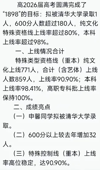今年各个学校高考成绩如何?2026高考600分+人数汇总(更新版)-第14张图片-四季读书网