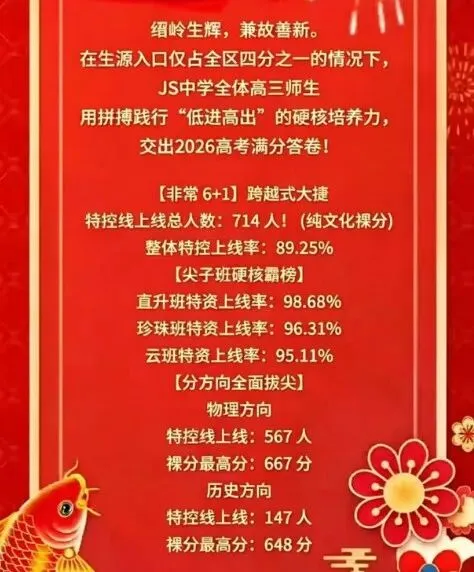 今年各个学校高考成绩如何?2026高考600分+人数汇总(更新版)-第17张图片-四季读书网