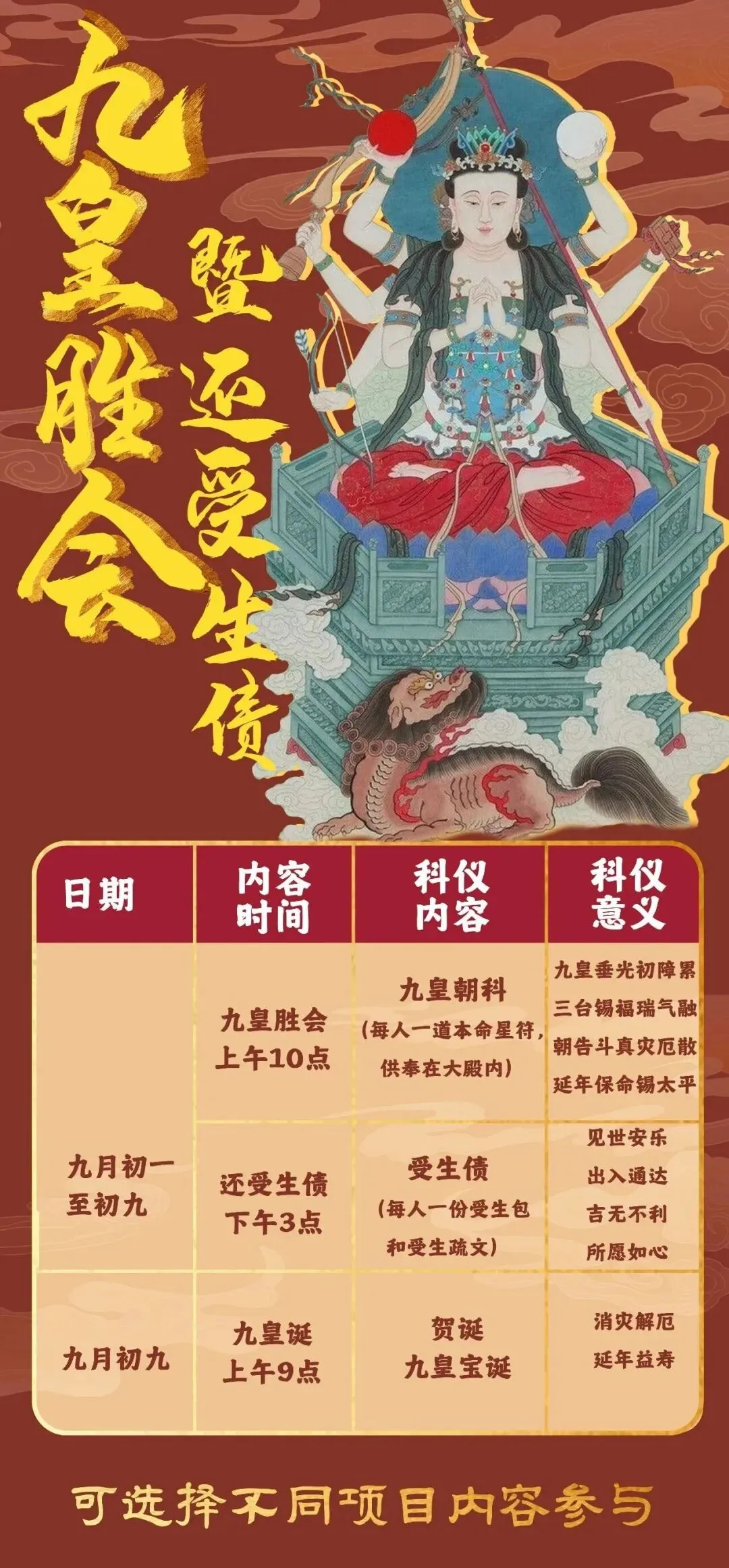 【九月初一至初九】一年中最佳转运时机,化解诸厄难——九皇胜会 !-第15张图片-四季读书网