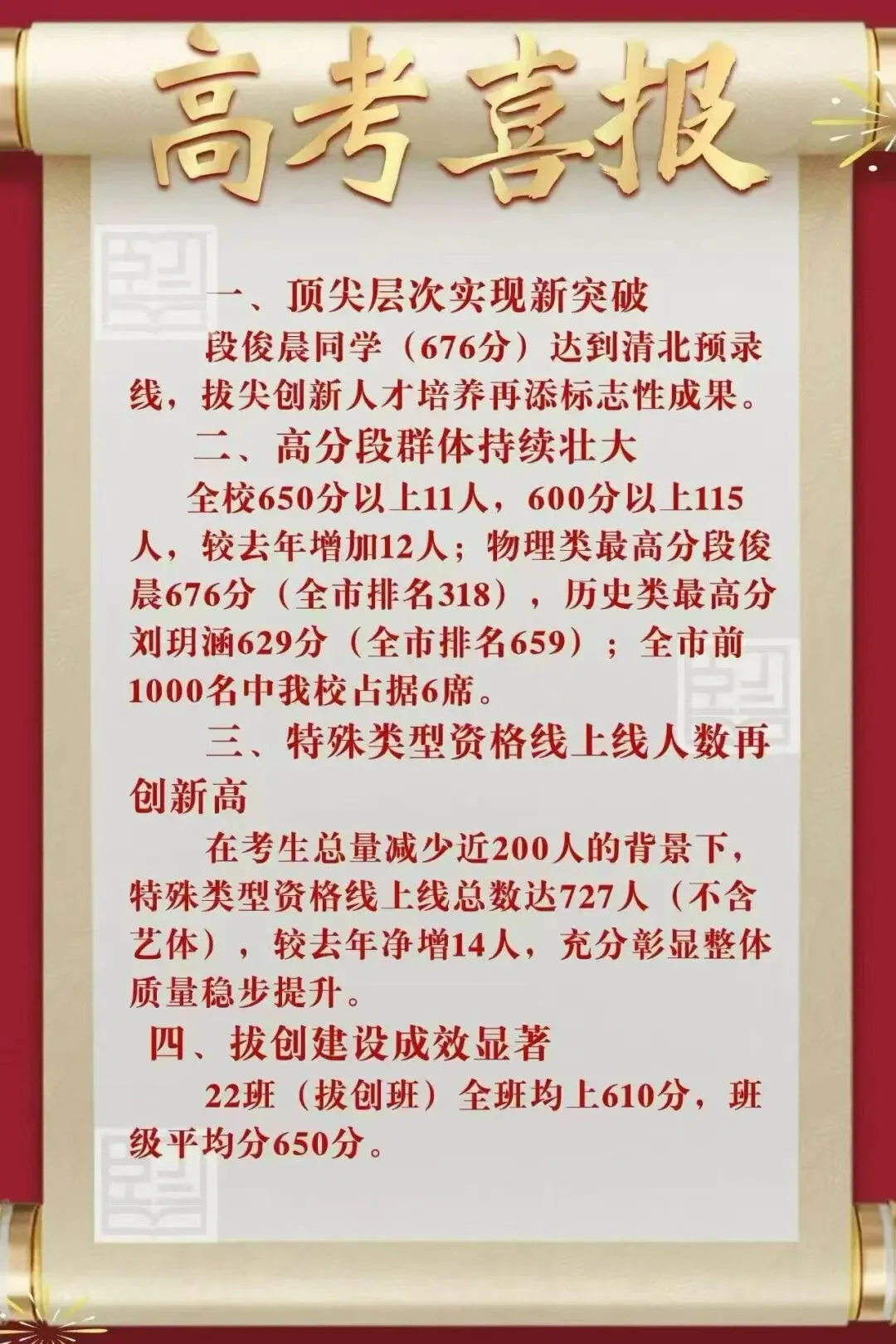 今年各个学校高考成绩如何?2026高考600分+人数汇总(更新版)-第20张图片-四季读书网