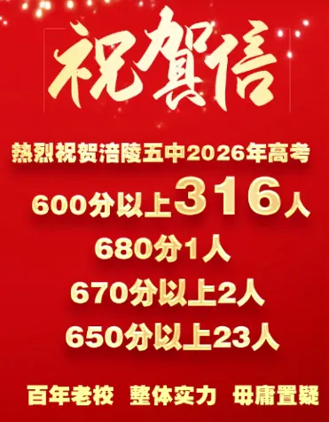 今年各个学校高考成绩如何?2026高考600分+人数汇总(更新版)-第22张图片-四季读书网
