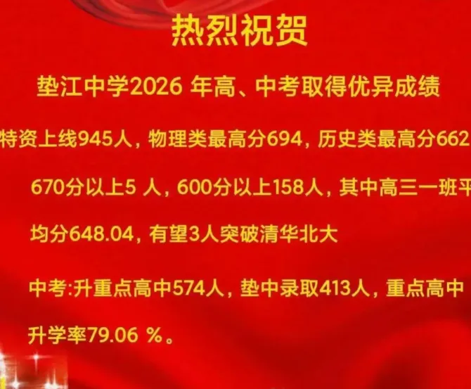 今年各个学校高考成绩如何?2026高考600分+人数汇总(更新版)-第25张图片-四季读书网