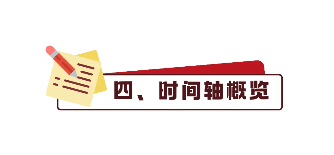 高考有变!2027年天津等级考调至6月8–9日,新学年校历全解读-第7张图片-四季读书网