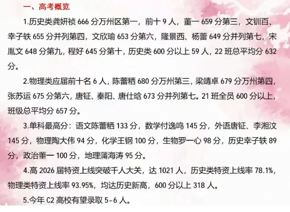 今年各个学校高考成绩如何?2026高考600分+人数汇总(更新版)-第29张图片-四季读书网