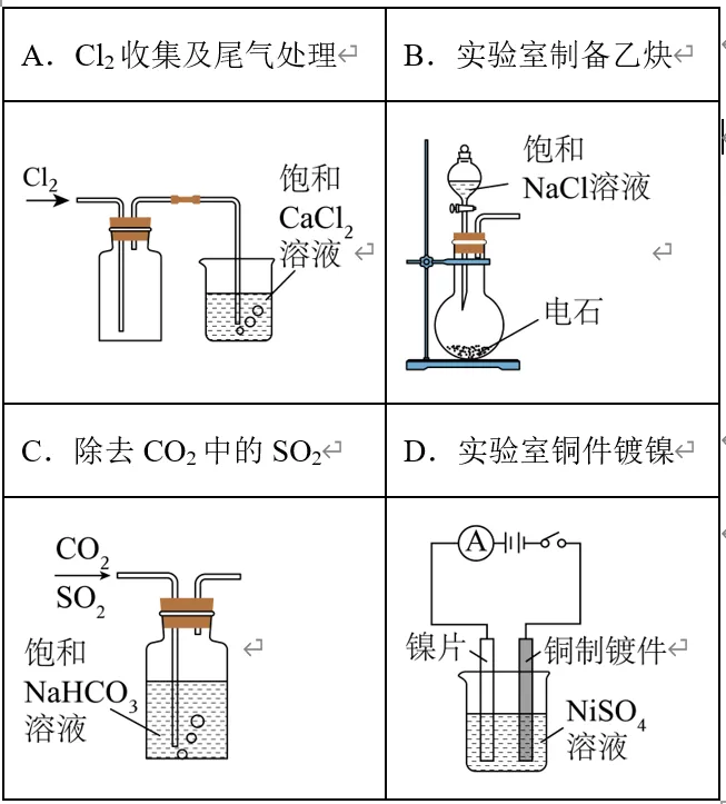 2026年高考化学真题基于教材课标解析(辽吉黑蒙卷)-第2张图片-四季读书网