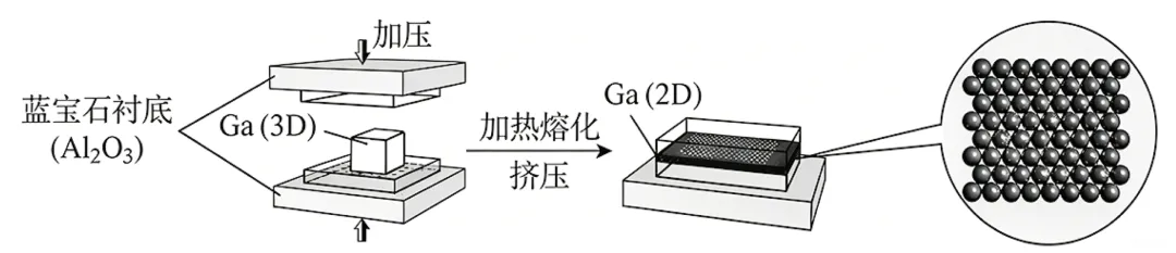 2026年高考化学真题基于教材课标解析(辽吉黑蒙卷)-第4张图片-四季读书网
