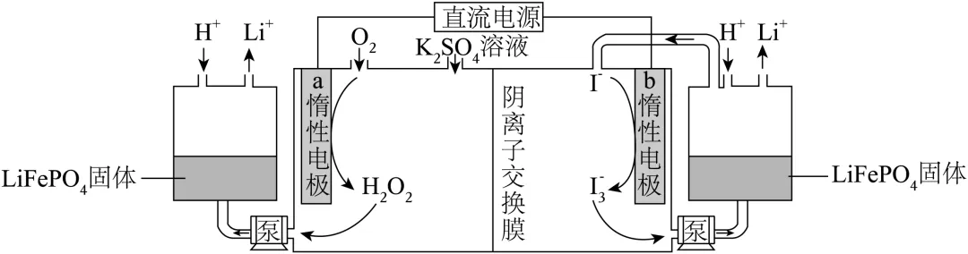 2026年高考化学真题基于教材课标解析(辽吉黑蒙卷)-第13张图片-四季读书网