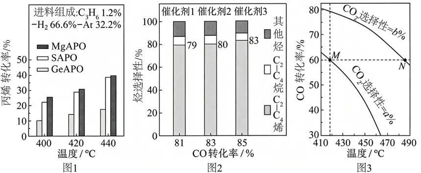 2026年高考化学真题基于教材课标解析(辽吉黑蒙卷)-第25张图片-四季读书网