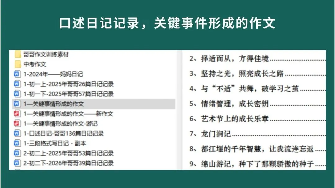 初三孩子不愿精修作文,那就不精修——此路不通,换条路就是.-第2张图片-四季读书网