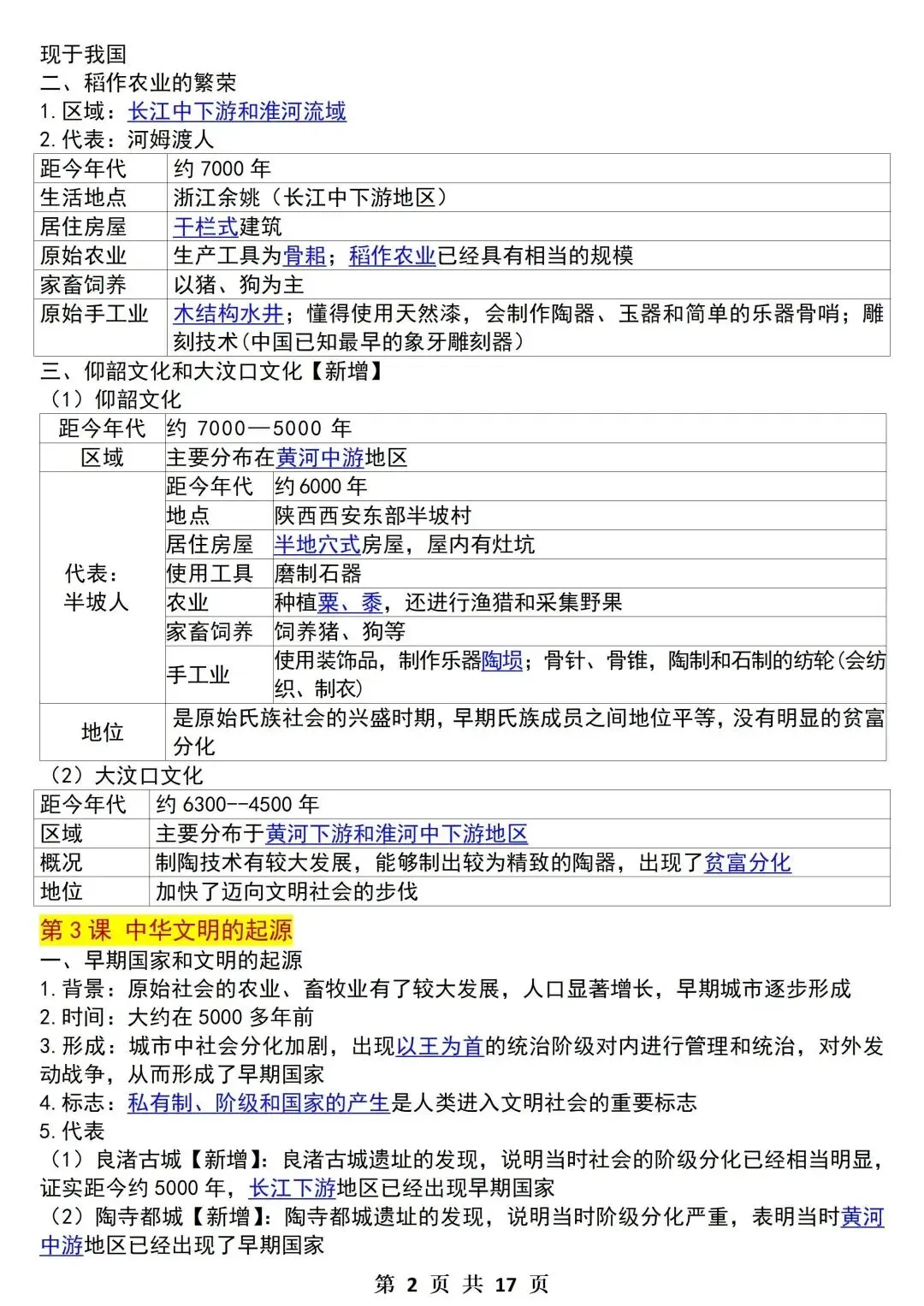 【新初一】最新教材 2026 届七上历史知识点提纲背记总结 | 可打印!-第5张图片-四季读书网