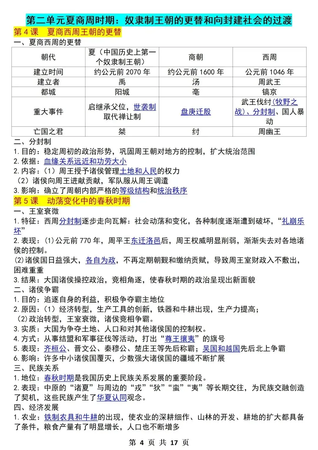【新初一】最新教材 2026 届七上历史知识点提纲背记总结 | 可打印!-第6张图片-四季读书网