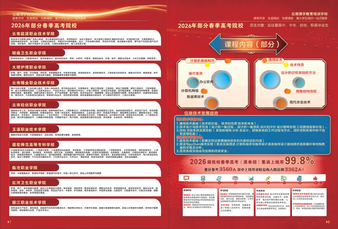 2027云南春季高考培训来袭!30所优质公办院校+王牌专业推荐(上篇)-第47张图片-四季读书网