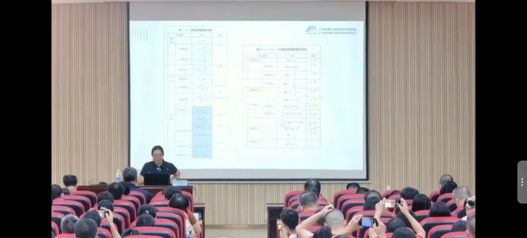深耕一轮复习,共研高考数学——梅州市张伟荣名师工作室参加全市高三数学主题教研活动-第3张图片-四季读书网