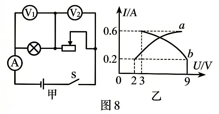 2026年天津滨海新区中考二模  物理 多选题详解-第3张图片-四季读书网