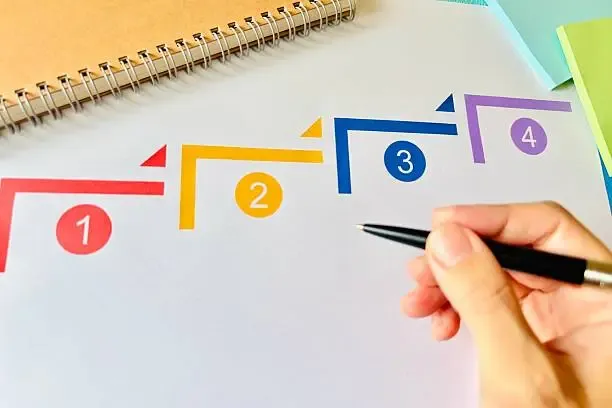 初二这道坎,一半孩子掉队了:一位深圳家长的中秋反思-第5张图片-四季读书网