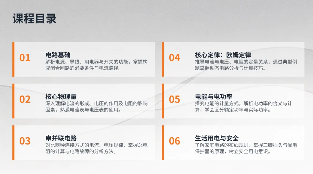 物理|初三物理电学知识全景介绍-第1张图片-四季读书网