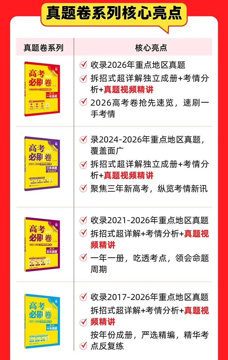【广告】2027高考必刷卷十年真题五年真题三年真题卷数学物理化学2026年高考高考一轮复习高考必刷题【券面额】6元 【到手价】4.99元-第7张图片-四季读书网 【广告】2027高考必刷卷十年真题五年真题三年真题卷数学物理化学2026年高考高考一轮复习高考必刷题【券面额】6元 【到手价】4.99元-第7张图片-四季读书网