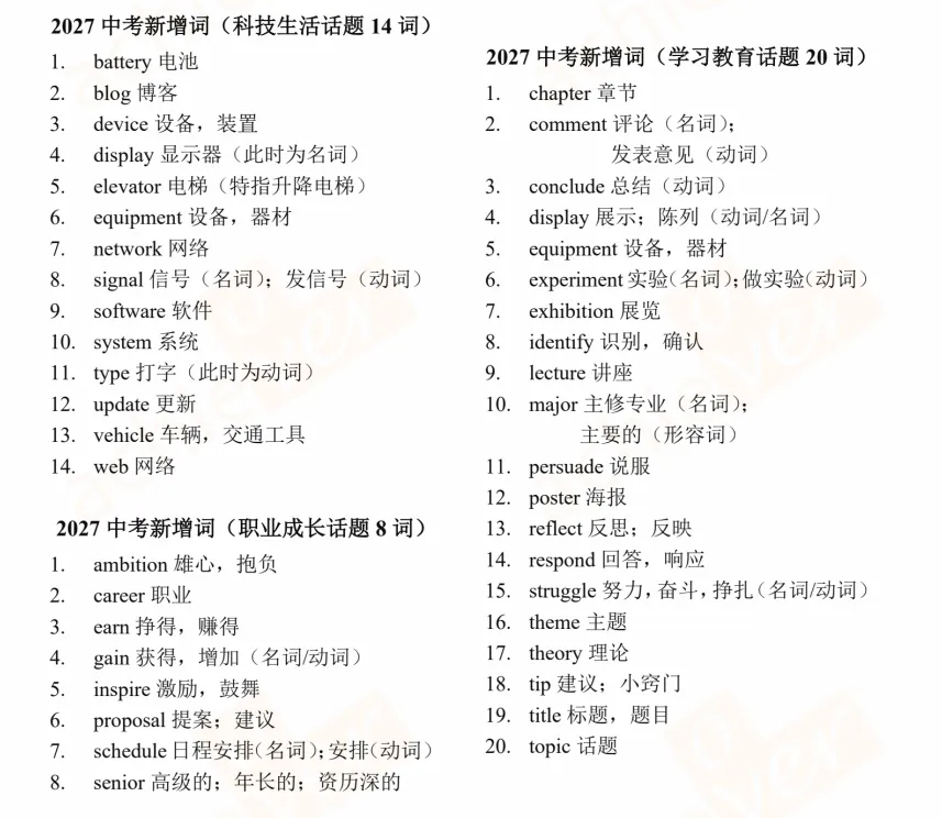 2027中考英语新增130词,帮大家分类整理好了! | OA教研-第9张图片-四季读书网