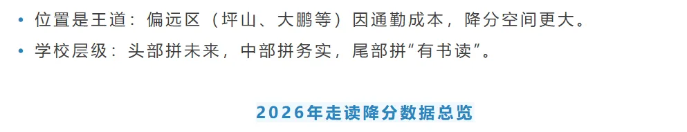 建议收藏 | 深圳中考降分上公办!平均降分10.16!-第9张图片-四季读书网