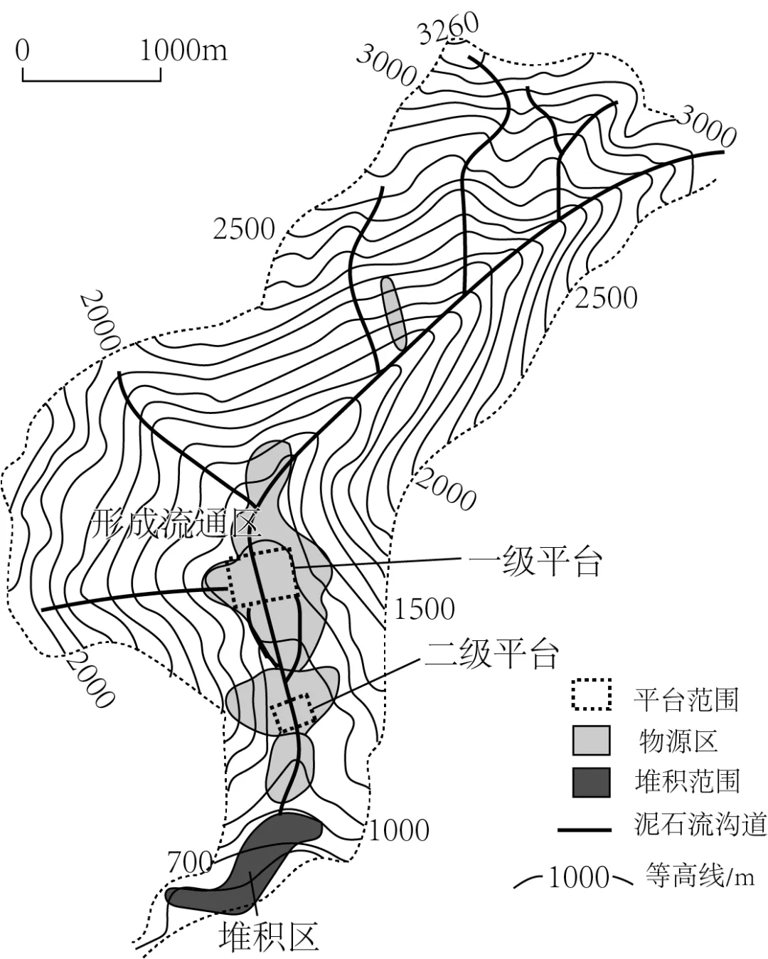 高考地理综合题限时练(88)堰塞湖-第4张图片-四季读书网