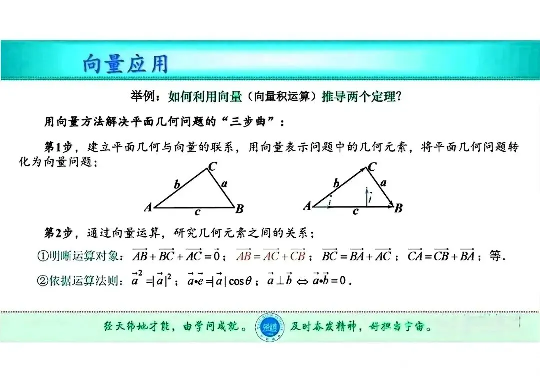2027 高考数学【试题命题】改革预测…-第13张图片-四季读书网