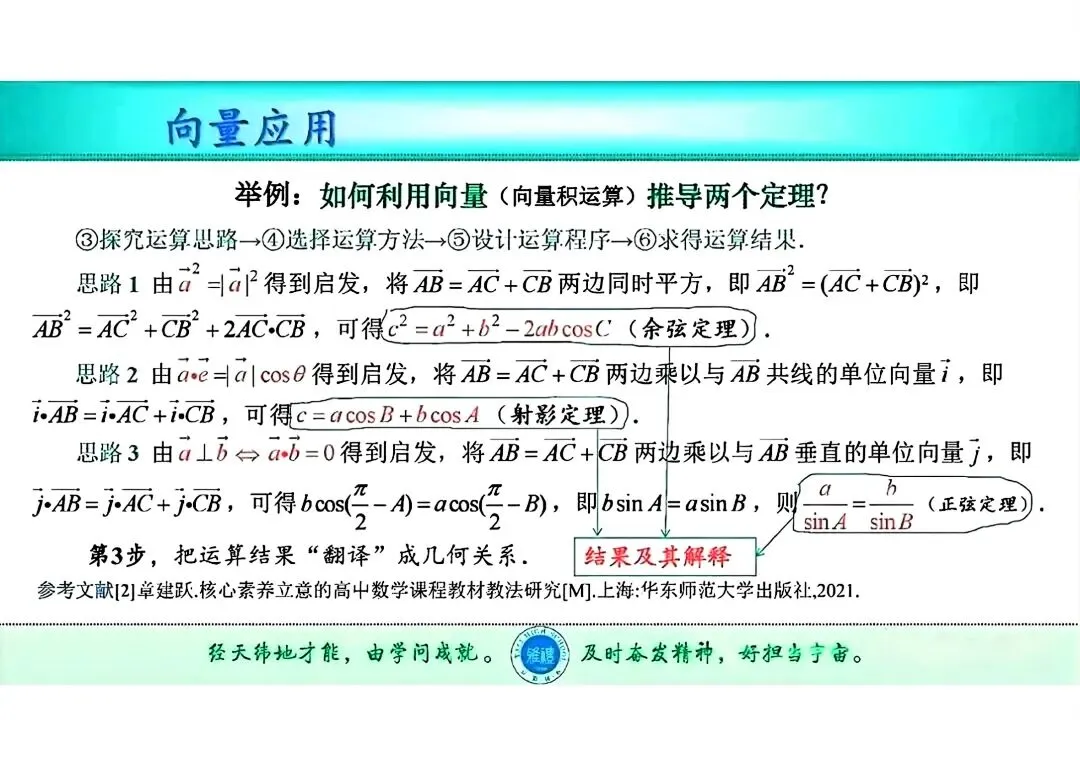 2027 高考数学【试题命题】改革预测…-第14张图片-四季读书网