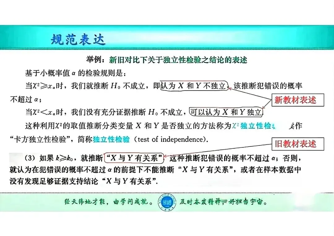 2027 高考数学【试题命题】改革预测…-第16张图片-四季读书网