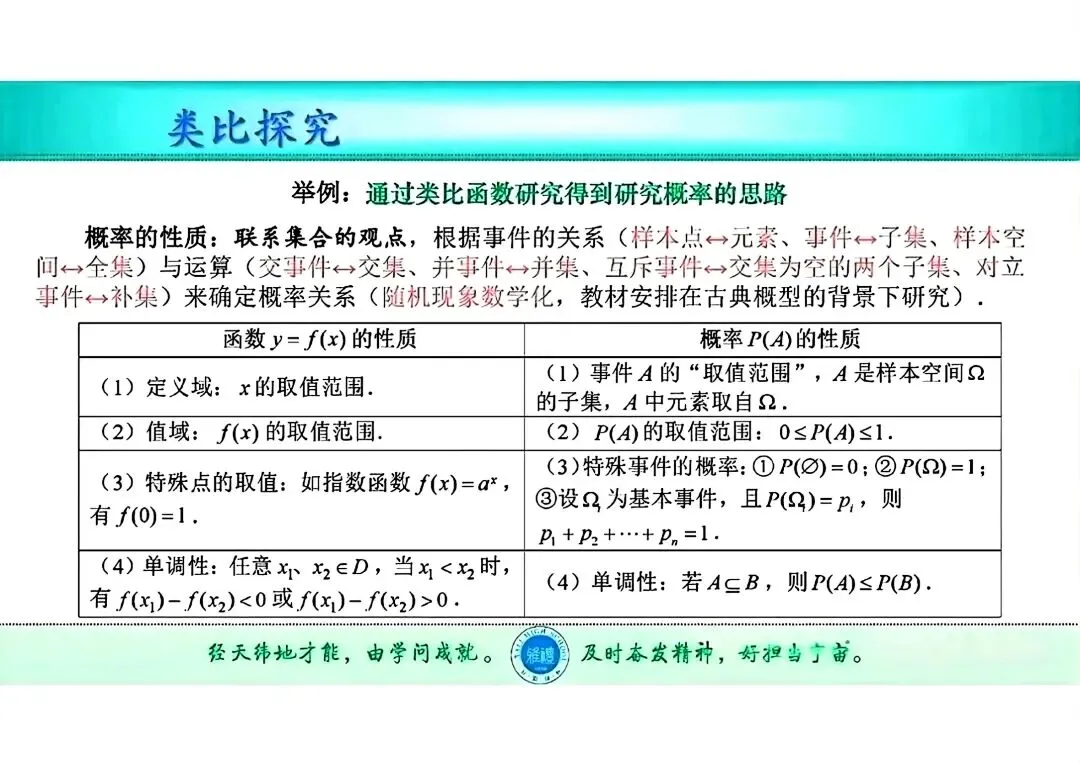 2027 高考数学【试题命题】改革预测…-第19张图片-四季读书网