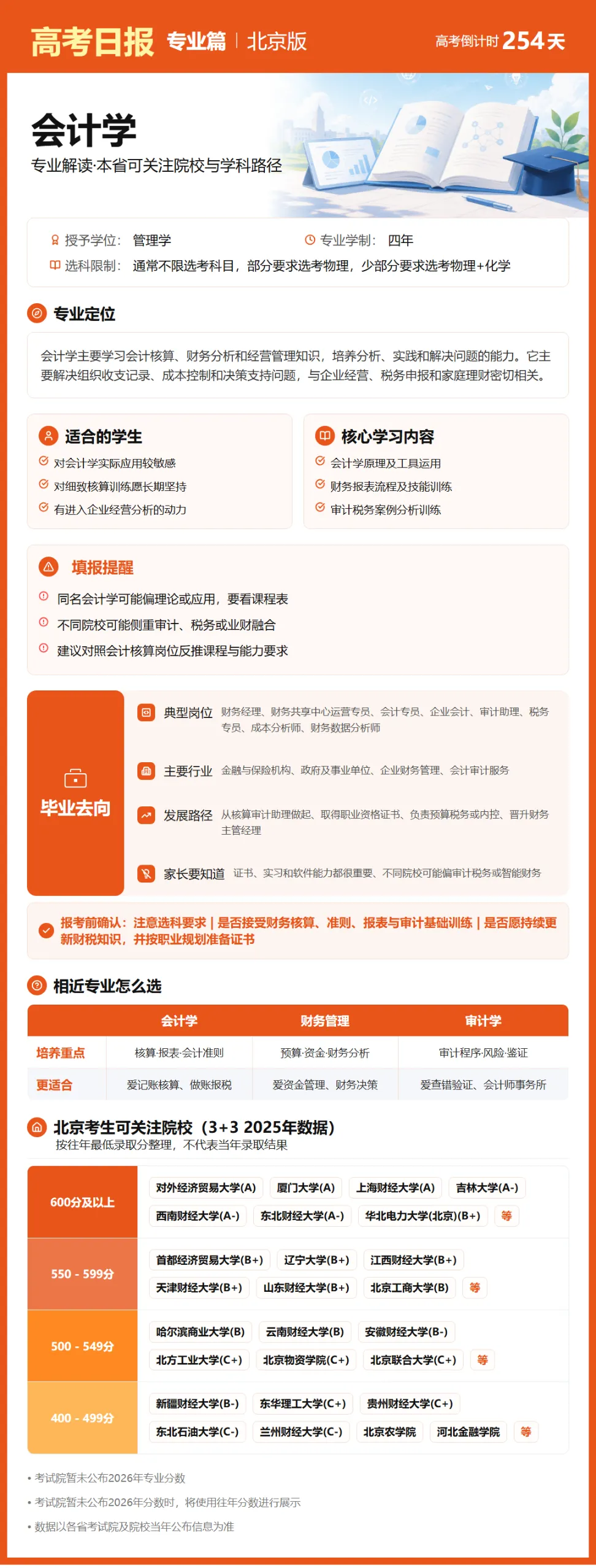 9月26日【高考日报】 距离高考还有254天-第3张图片-四季读书网 9月26日【高考日报】 距离高考还有254天-第3张图片-四季读书网