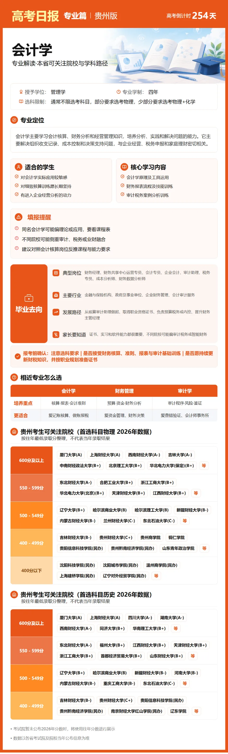 9月26日【高考日报】 距离高考还有254天-第8张图片-四季读书网 9月26日【高考日报】 距离高考还有254天-第8张图片-四季读书网