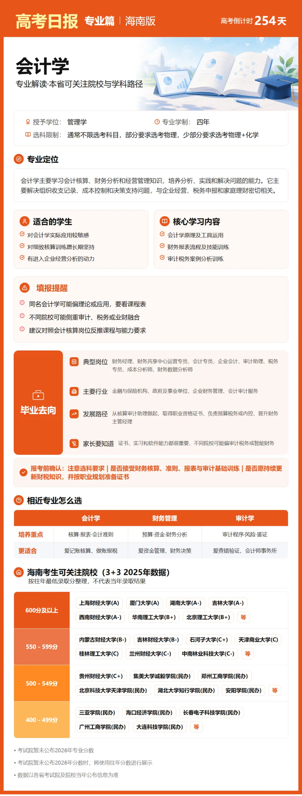 9月26日【高考日报】 距离高考还有254天-第9张图片-四季读书网 9月26日【高考日报】 距离高考还有254天-第9张图片-四季读书网