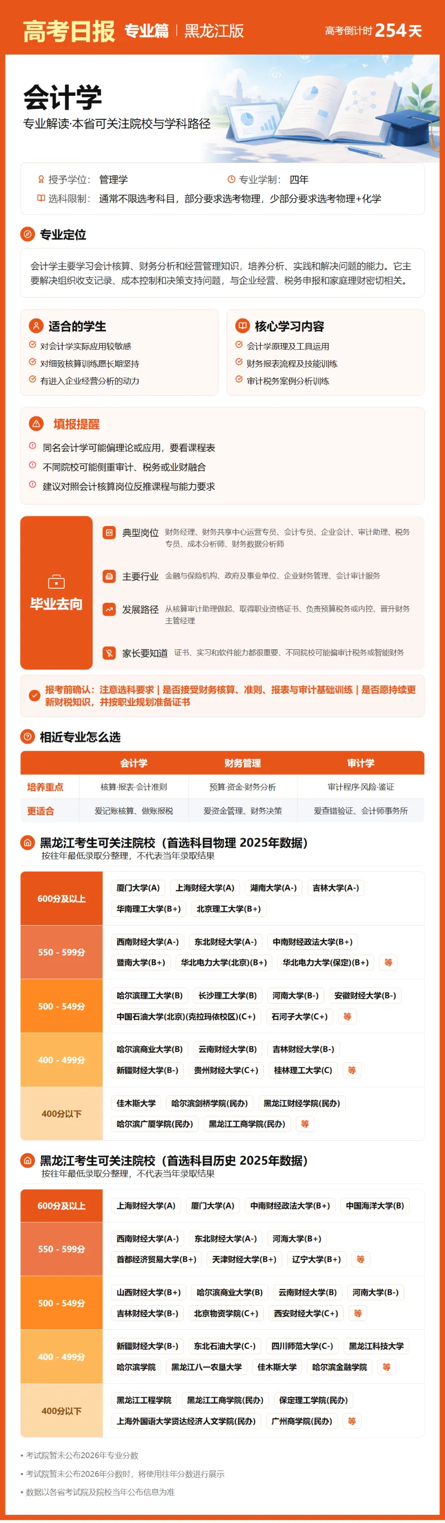9月26日【高考日报】 距离高考还有254天-第12张图片-四季读书网 9月26日【高考日报】 距离高考还有254天-第12张图片-四季读书网