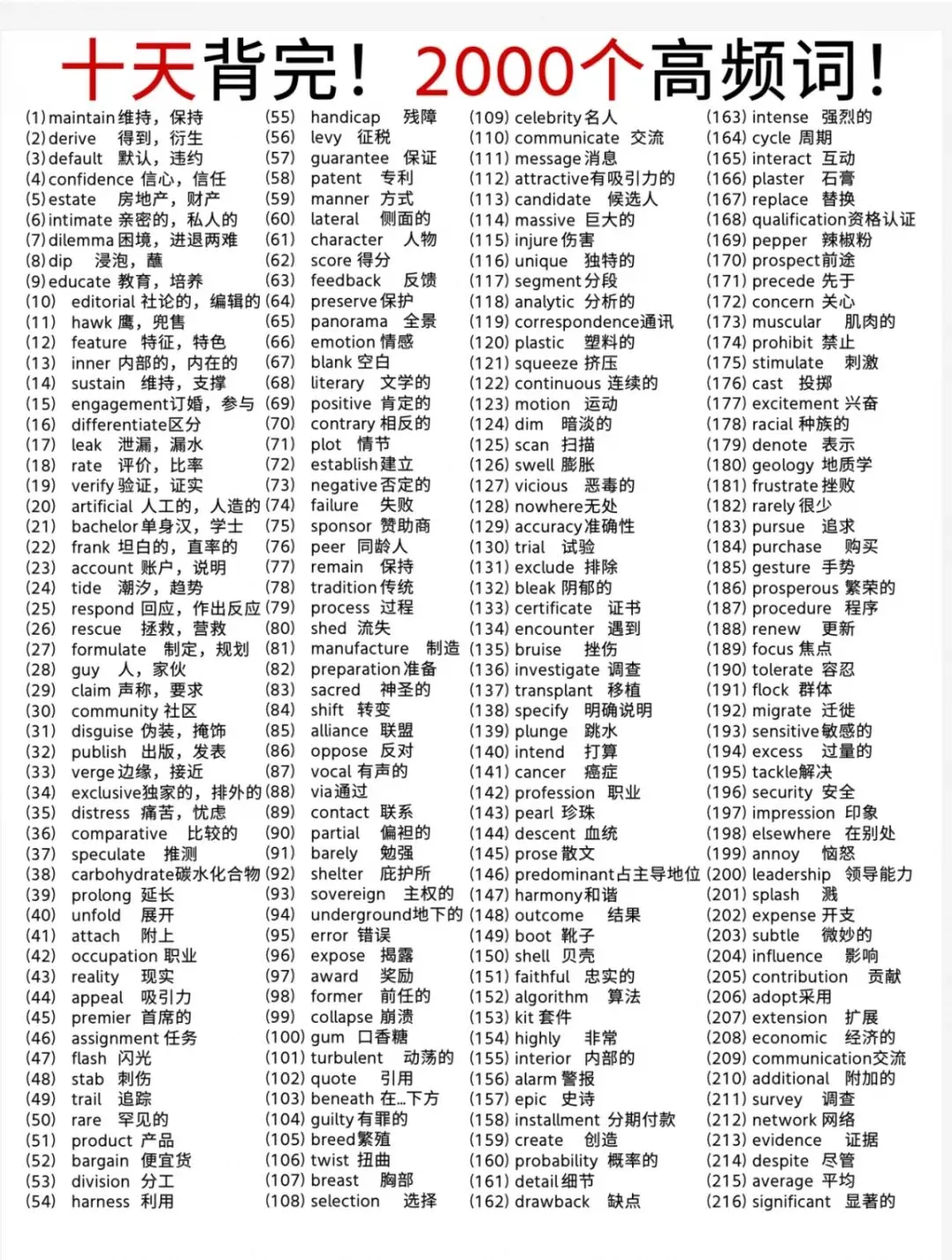 2027考研英语真题阅读高频词汇总结(英一英二通用)-第4张图片-四季读书网
