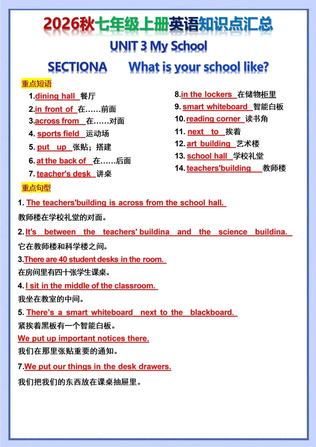 初一新版 2026 七上英语重点短语句子+写作范文背诵版和默写版汇总,可打印版!-第6张图片-四季读书网