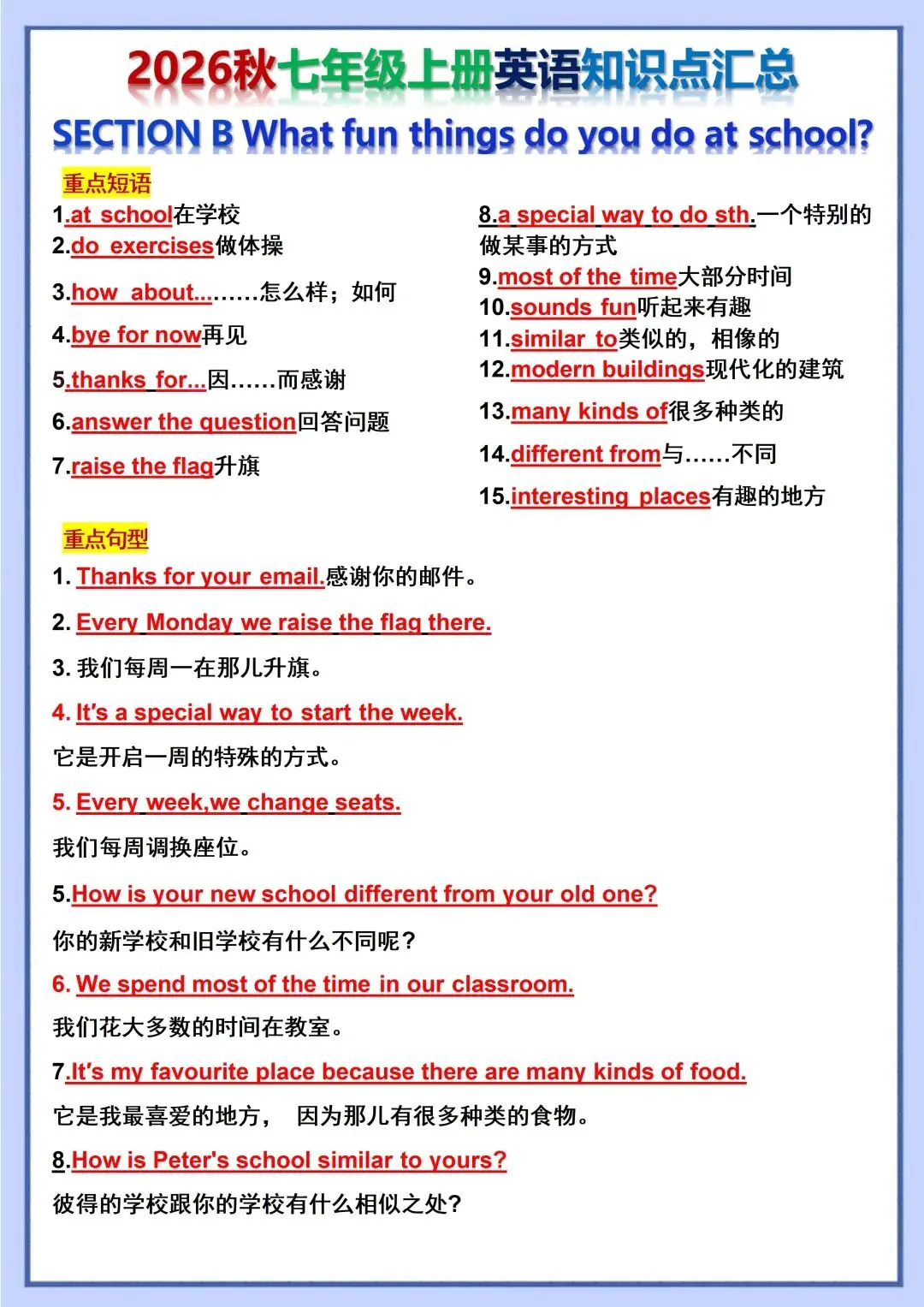 初一新版 2026 七上英语重点短语句子+写作范文背诵版和默写版汇总,可打印版!-第7张图片-四季读书网