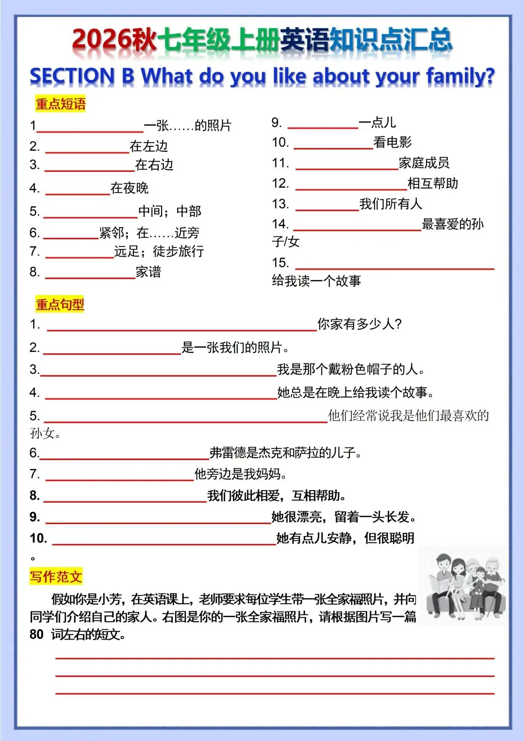 初一新版 2026 七上英语重点短语句子+写作范文背诵版和默写版汇总,可打印版!-第13张图片-四季读书网