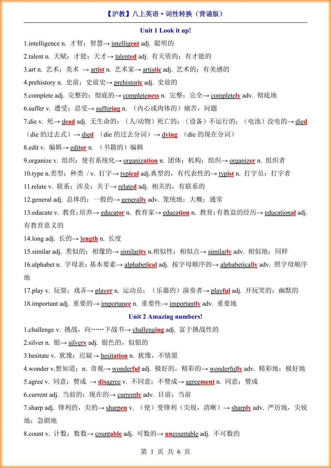 初二英语|2026新(沪教版)八年级上册英语词性转换(背诵版+默写版),电子版可打印!-第6张图片-四季读书网 初二英语|2026新(沪教版)八年级上册英语词性转换(背诵版+默写版),电子版可打印!-第6张图片-四季读书网