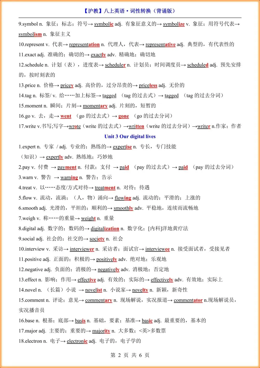 初二英语|2026新(沪教版)八年级上册英语词性转换(背诵版+默写版),电子版可打印!-第7张图片-四季读书网 初二英语|2026新(沪教版)八年级上册英语词性转换(背诵版+默写版),电子版可打印!-第7张图片-四季读书网
