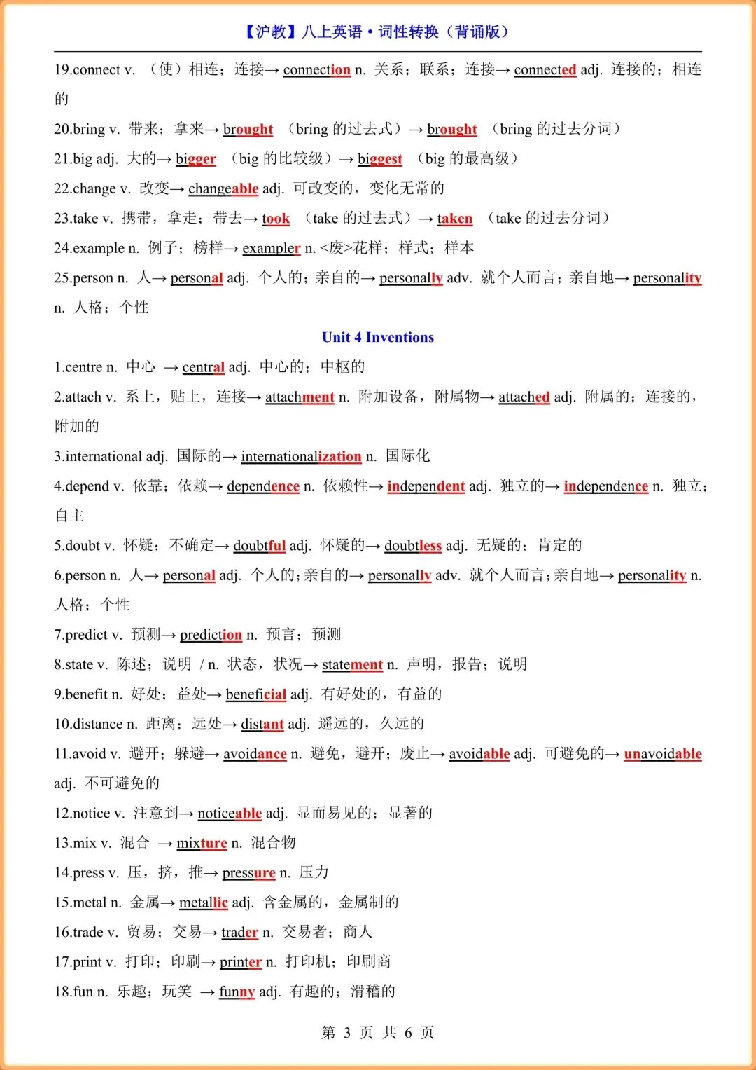 初二英语|2026新(沪教版)八年级上册英语词性转换(背诵版+默写版),电子版可打印!-第8张图片-四季读书网 初二英语|2026新(沪教版)八年级上册英语词性转换(背诵版+默写版),电子版可打印!-第8张图片-四季读书网