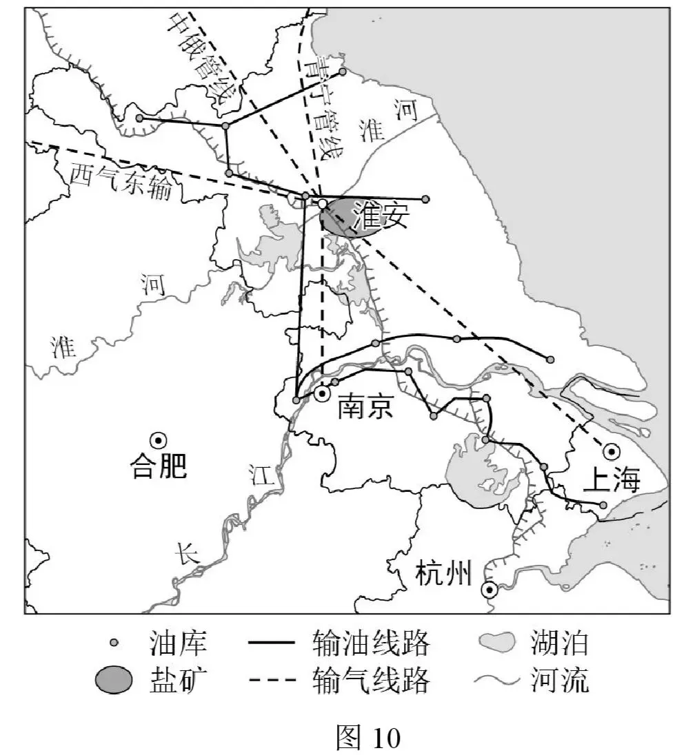 2026高考地理海南卷综合题解析-第3张图片-四季读书网